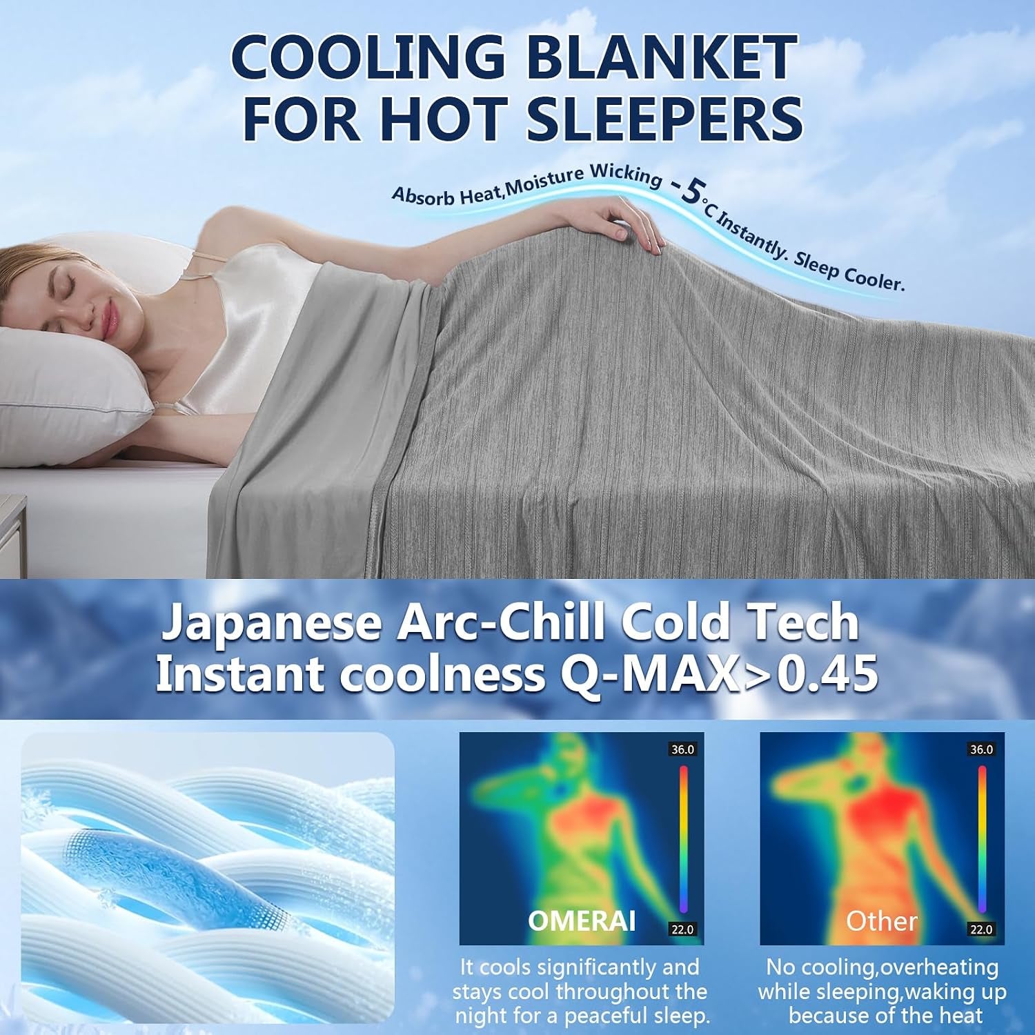 Cooling Blanket 150 × 200 cm – Double-Sided Cooling Fabric, Lightweight & Breathable Summer Blanket for Bed, Sofa & Travel